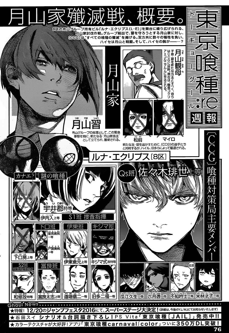 東京喰種 Re051話第1頁 comic漫畫