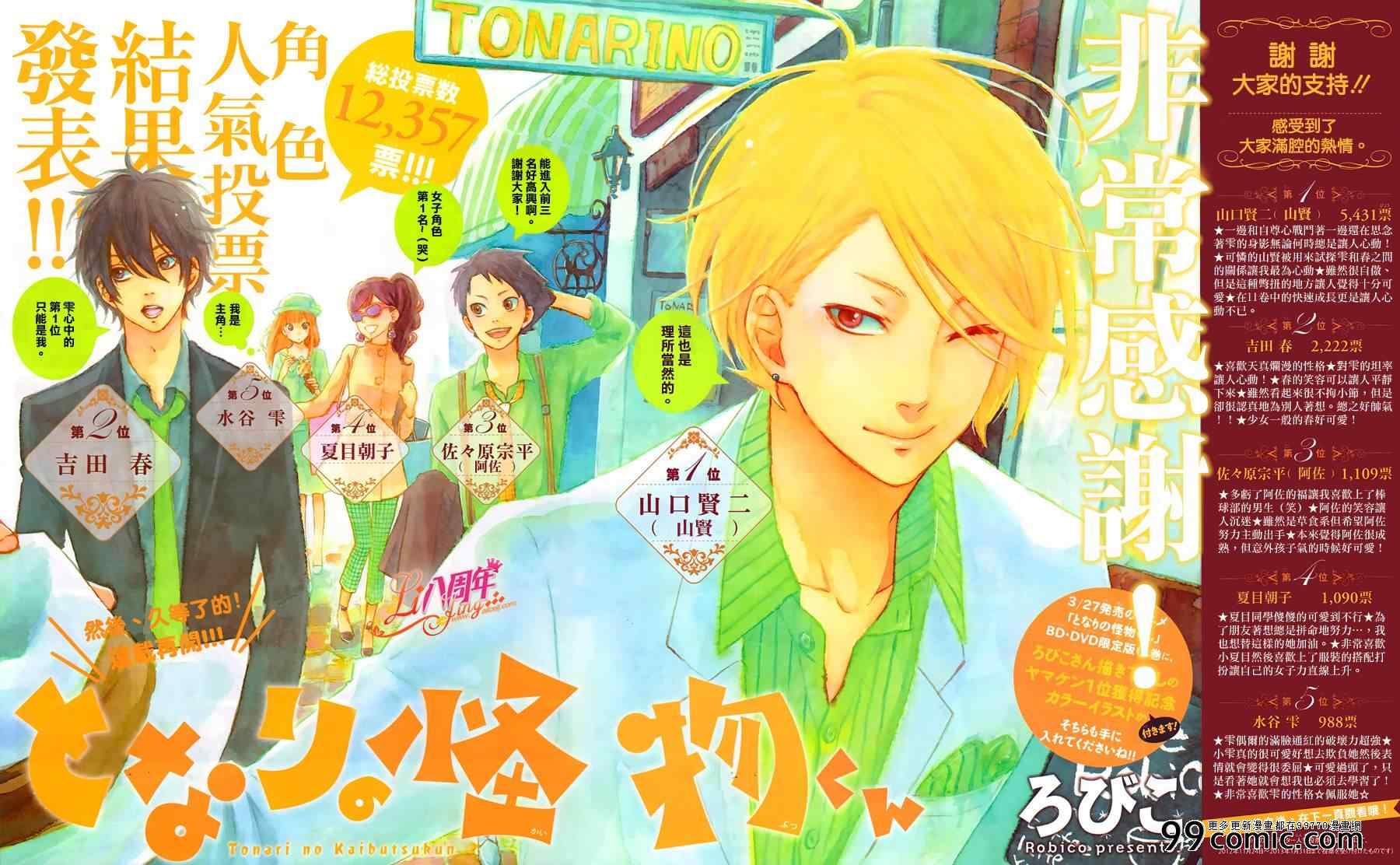 鄰座的怪同學045話第2頁 comic漫畫